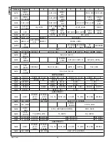 Предварительный просмотр 49 страницы Texas Instruments Boomer LM49360 User Manual