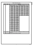 Предварительный просмотр 78 страницы Texas Instruments Boomer LM49360 User Manual