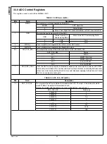 Предварительный просмотр 81 страницы Texas Instruments Boomer LM49360 User Manual