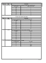 Предварительный просмотр 92 страницы Texas Instruments Boomer LM49360 User Manual