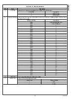 Предварительный просмотр 94 страницы Texas Instruments Boomer LM49360 User Manual