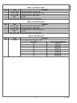 Предварительный просмотр 96 страницы Texas Instruments Boomer LM49360 User Manual