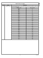 Предварительный просмотр 100 страницы Texas Instruments Boomer LM49360 User Manual