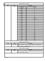 Предварительный просмотр 103 страницы Texas Instruments Boomer LM49360 User Manual