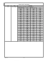 Предварительный просмотр 105 страницы Texas Instruments Boomer LM49360 User Manual