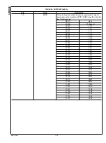 Предварительный просмотр 109 страницы Texas Instruments Boomer LM49360 User Manual