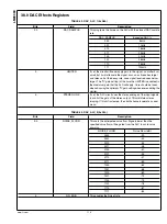 Предварительный просмотр 111 страницы Texas Instruments Boomer LM49360 User Manual