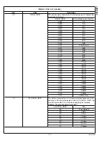 Предварительный просмотр 114 страницы Texas Instruments Boomer LM49360 User Manual