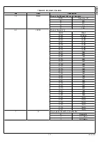 Предварительный просмотр 120 страницы Texas Instruments Boomer LM49360 User Manual