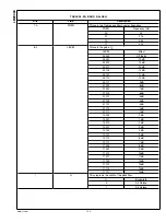 Предварительный просмотр 121 страницы Texas Instruments Boomer LM49360 User Manual