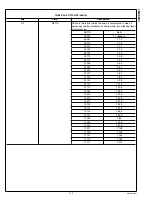 Предварительный просмотр 124 страницы Texas Instruments Boomer LM49360 User Manual