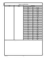 Предварительный просмотр 125 страницы Texas Instruments Boomer LM49360 User Manual