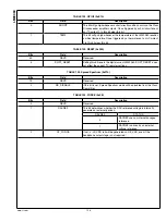 Предварительный просмотр 127 страницы Texas Instruments Boomer LM49360 User Manual