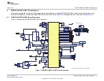 Preview for 13 page of Texas Instruments BOOST-DAC8730-HART User Manual