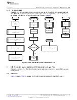 Preview for 17 page of Texas Instruments BOOST-PSEMTHR8-097 User Manual