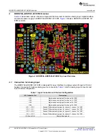 Предварительный просмотр 4 страницы Texas Instruments BoosterPack BOOSTXL-ADS7841-Q1 User Manual