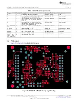 Предварительный просмотр 20 страницы Texas Instruments BoosterPack BOOSTXL-ADS7841-Q1 User Manual