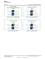 Preview for 21 page of Texas Instruments BoosterPack C5545 Hardware User'S Manual