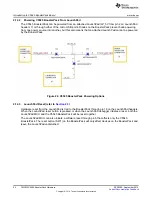 Preview for 24 page of Texas Instruments BoosterPack C5545 Hardware User'S Manual