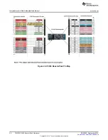 Preview for 26 page of Texas Instruments BoosterPack C5545 Hardware User'S Manual