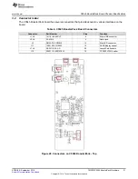 Preview for 31 page of Texas Instruments BoosterPack C5545 Hardware User'S Manual