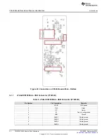 Preview for 32 page of Texas Instruments BoosterPack C5545 Hardware User'S Manual