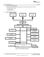 Preview for 38 page of Texas Instruments BoosterPack C5545 Hardware User'S Manual