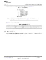 Preview for 17 page of Texas Instruments BOOSTXL-CC3135 User Manual