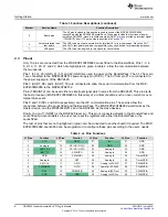 Предварительный просмотр 6 страницы Texas Instruments BOOSTXL-DRV2625 User Manual