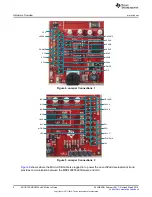 Предварительный просмотр 6 страницы Texas Instruments BOOSTXL-DRV8320 Series User Manual