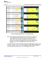 Предварительный просмотр 19 страницы Texas Instruments BOOSTXL-TPS652170 User Manual