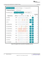 Предварительный просмотр 22 страницы Texas Instruments BOOSTXL-TPS652170 User Manual