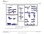 Preview for 29 page of Texas Instruments BOOSTXL-TPS65218 User Manual