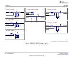 Preview for 30 page of Texas Instruments BOOSTXL-TPS65218 User Manual