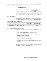 Preview for 9 page of Texas Instruments bq2014HEVM-001 User Manual