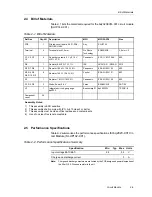 Предварительный просмотр 15 страницы Texas Instruments bq2023EVM-001 User Manual