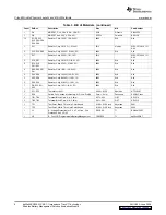 Предварительный просмотр 6 страницы Texas Instruments bq20z65EVM-001 User Manual