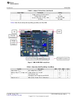 Предварительный просмотр 3 страницы Texas Instruments BQ21061EVM User Manual