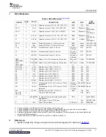 Preview for 11 page of Texas Instruments bq24070 User Manual