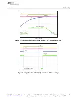 Preview for 7 page of Texas Instruments bq24072 User Manual