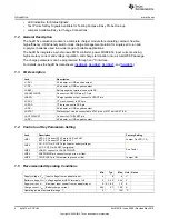 Preview for 2 page of Texas Instruments bq2415 Series User Manual