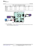 Предварительный просмотр 5 страницы Texas Instruments bq24153A User Manual