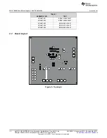 Предварительный просмотр 10 страницы Texas Instruments bq24153A User Manual