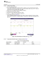 Предварительный просмотр 9 страницы Texas Instruments bq24195/L User Manual