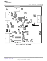 Предварительный просмотр 15 страницы Texas Instruments bq24195/L User Manual