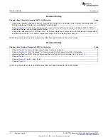 Preview for 12 page of Texas Instruments BQ24210/2 User Manual