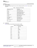 Preview for 5 page of Texas Instruments bq2425xEVM-150 User Manual