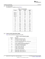 Preview for 6 page of Texas Instruments bq2425xEVM-150 User Manual