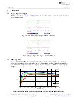 Preview for 12 page of Texas Instruments bq2425xEVM-150 User Manual