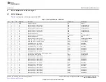 Предварительный просмотр 13 страницы Texas Instruments bq24260 User Manual